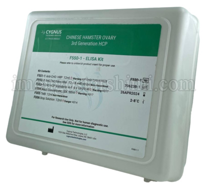 CHO HCP ELISA Kit, 3 G
