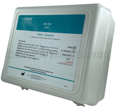 This HEK 293 HCP ELISA Kit